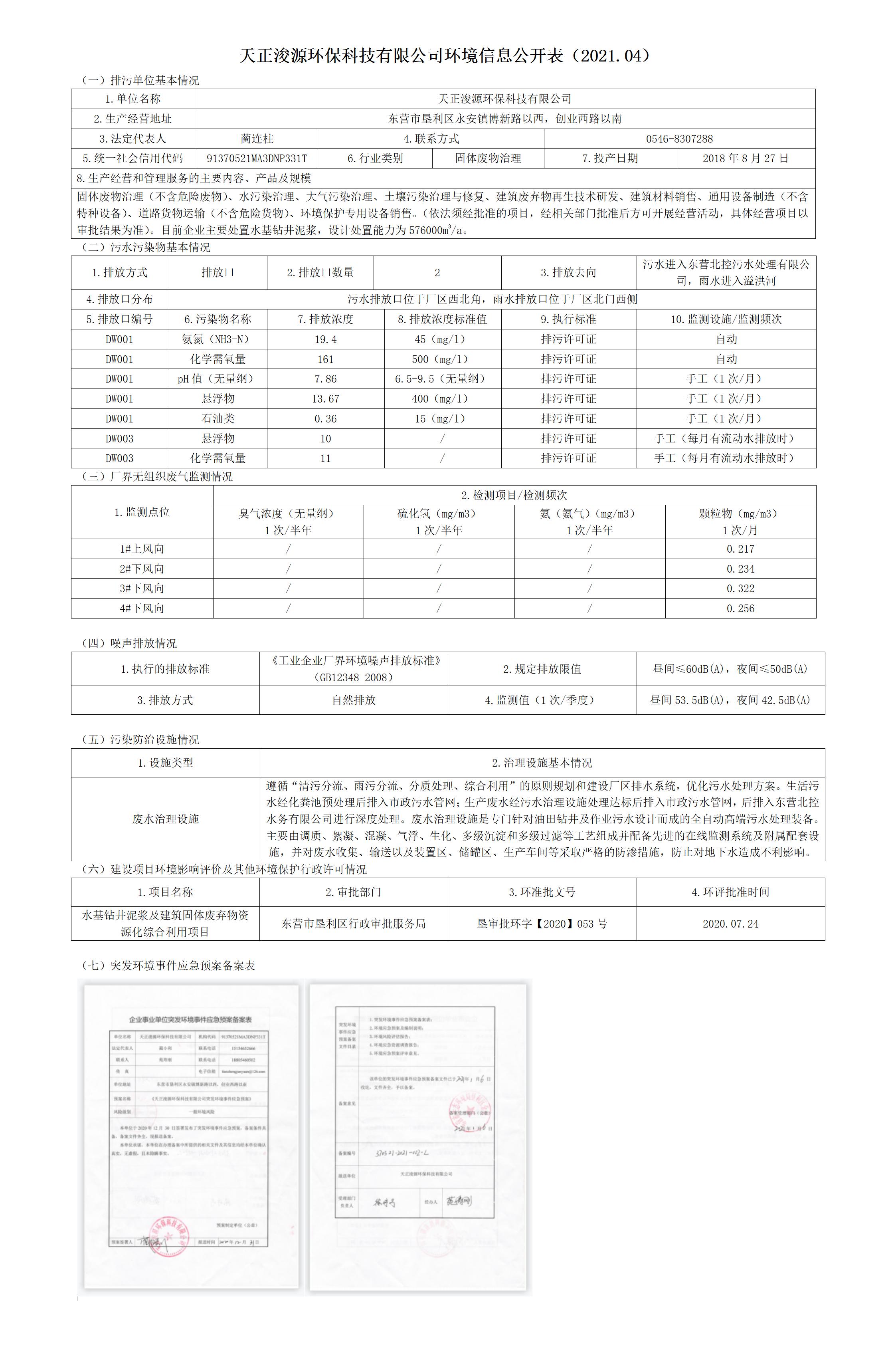 天正浚源环保科技有限公司环境信息公开表2021.04_01.jpg