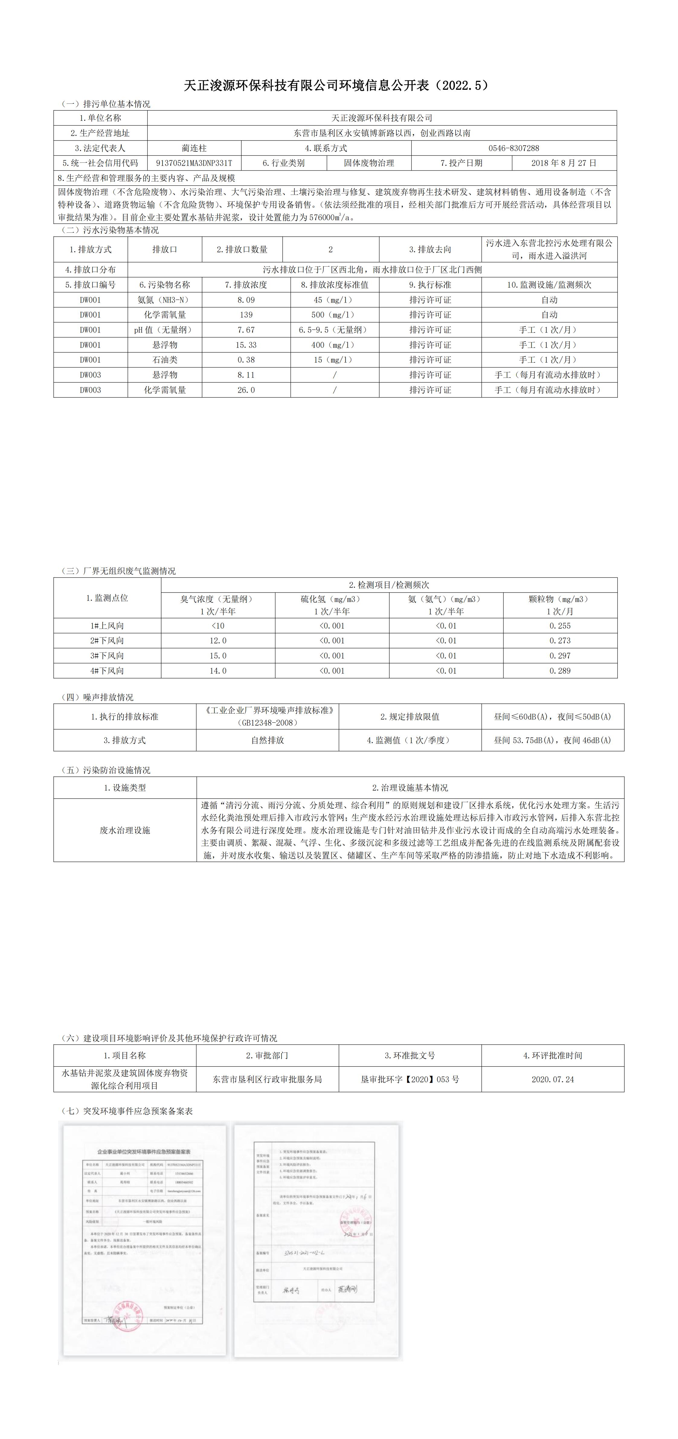 天正浚源环保科技有限公司环境信息公开表2022.5_20220809103521_00.jpg